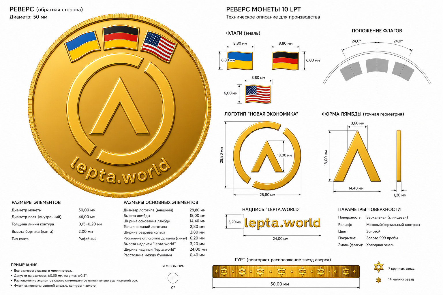 10 Lepta commemorative coin back
