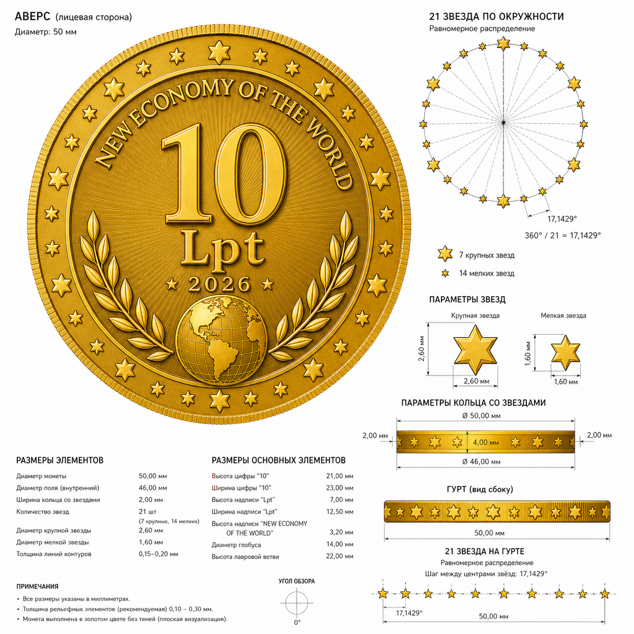 10 Lepta commemorative coin front